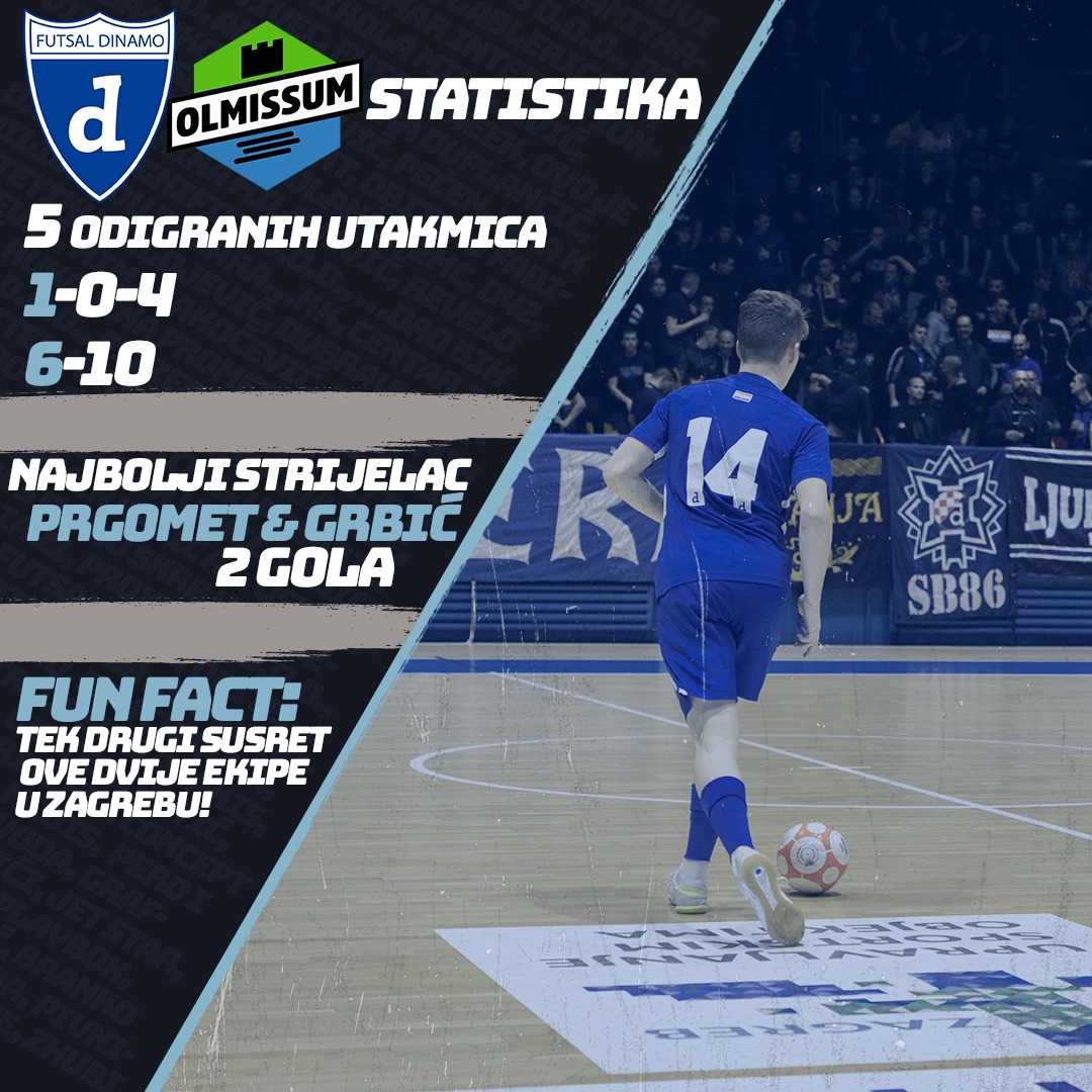 Dinamo dočekuje prvaka