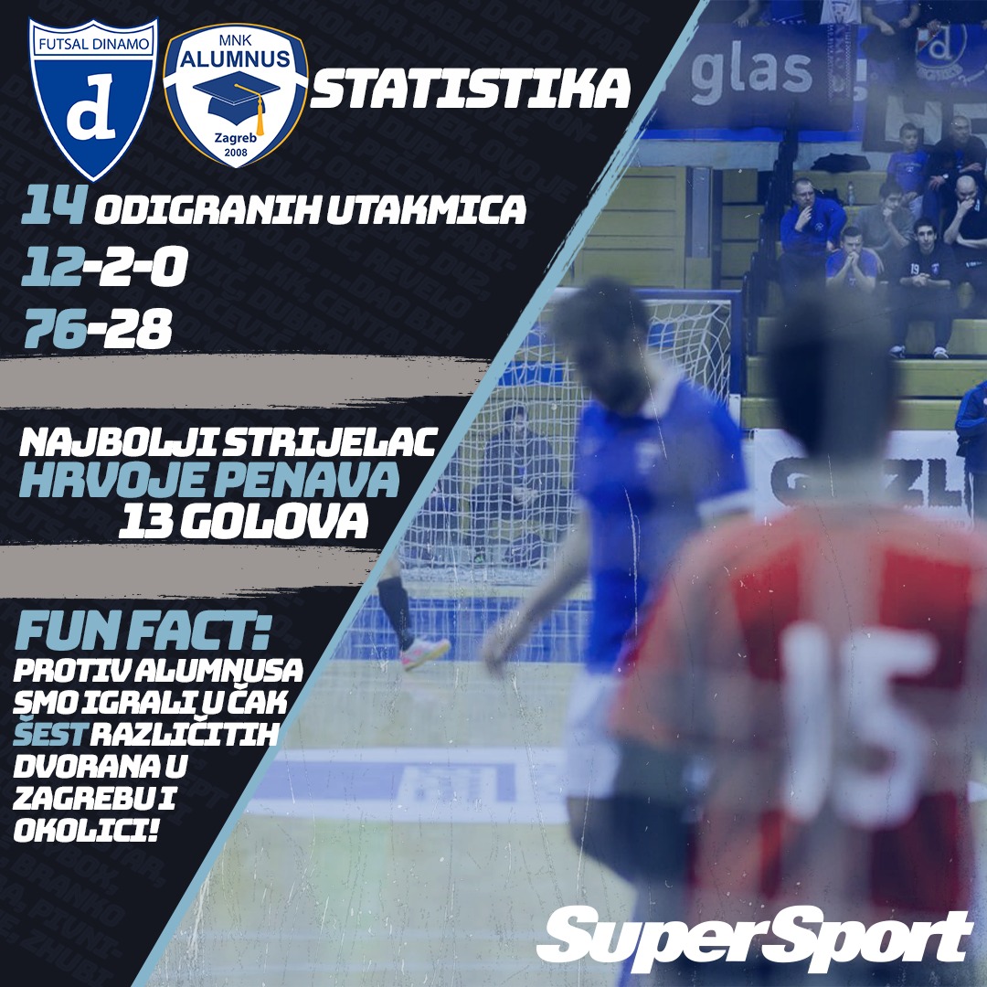 Po mirne blagdane - infografika