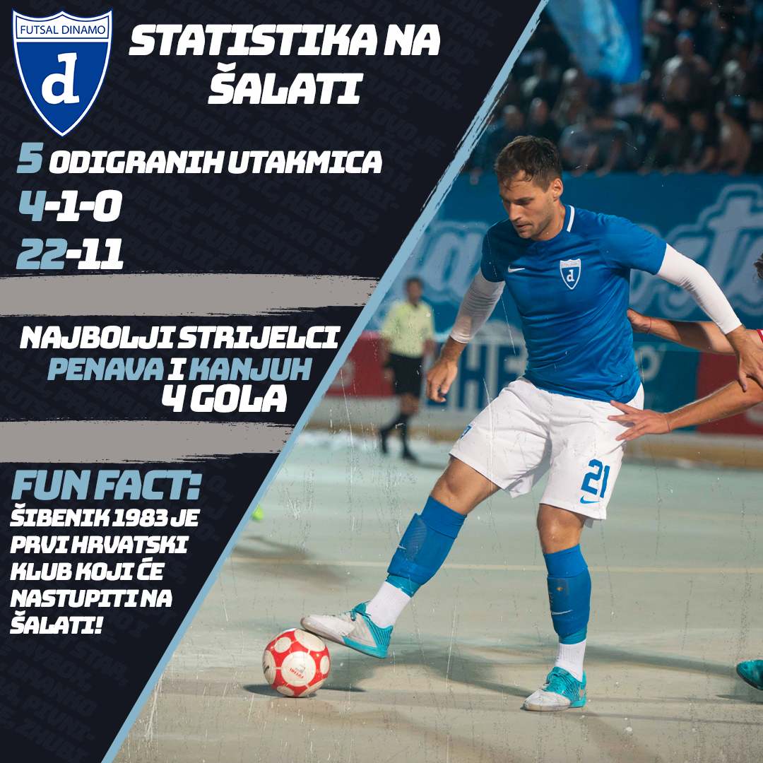 futsal dinamo šalata statistika