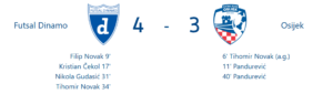 Dinamo - Osijek