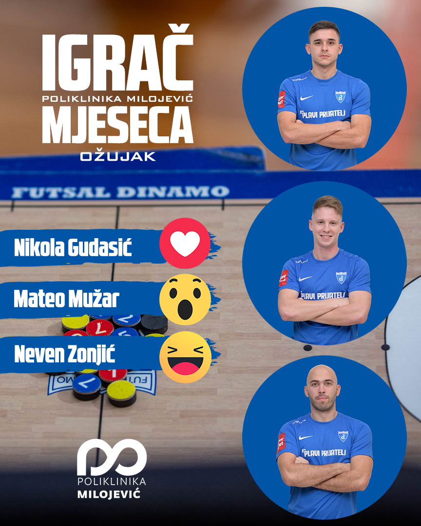 Igrač mjeseca - ožujak