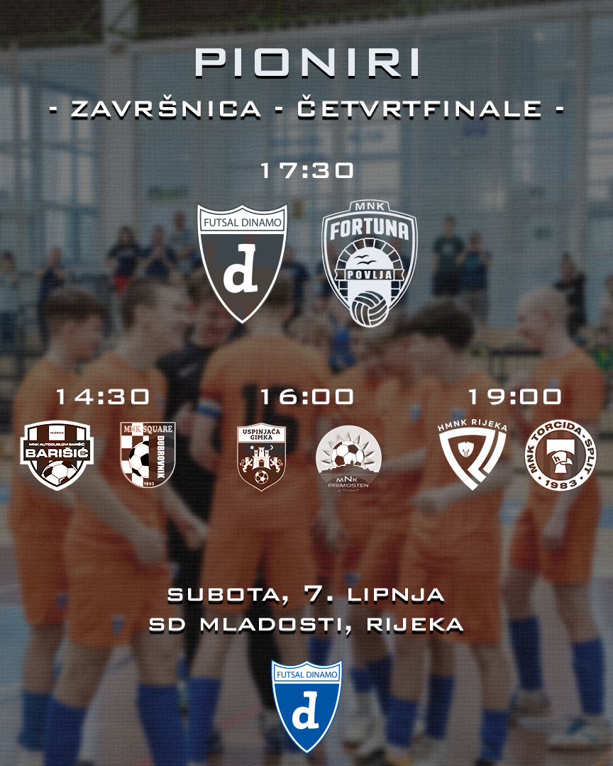 Završnica - raspored četvrtfinalnih dvoboja