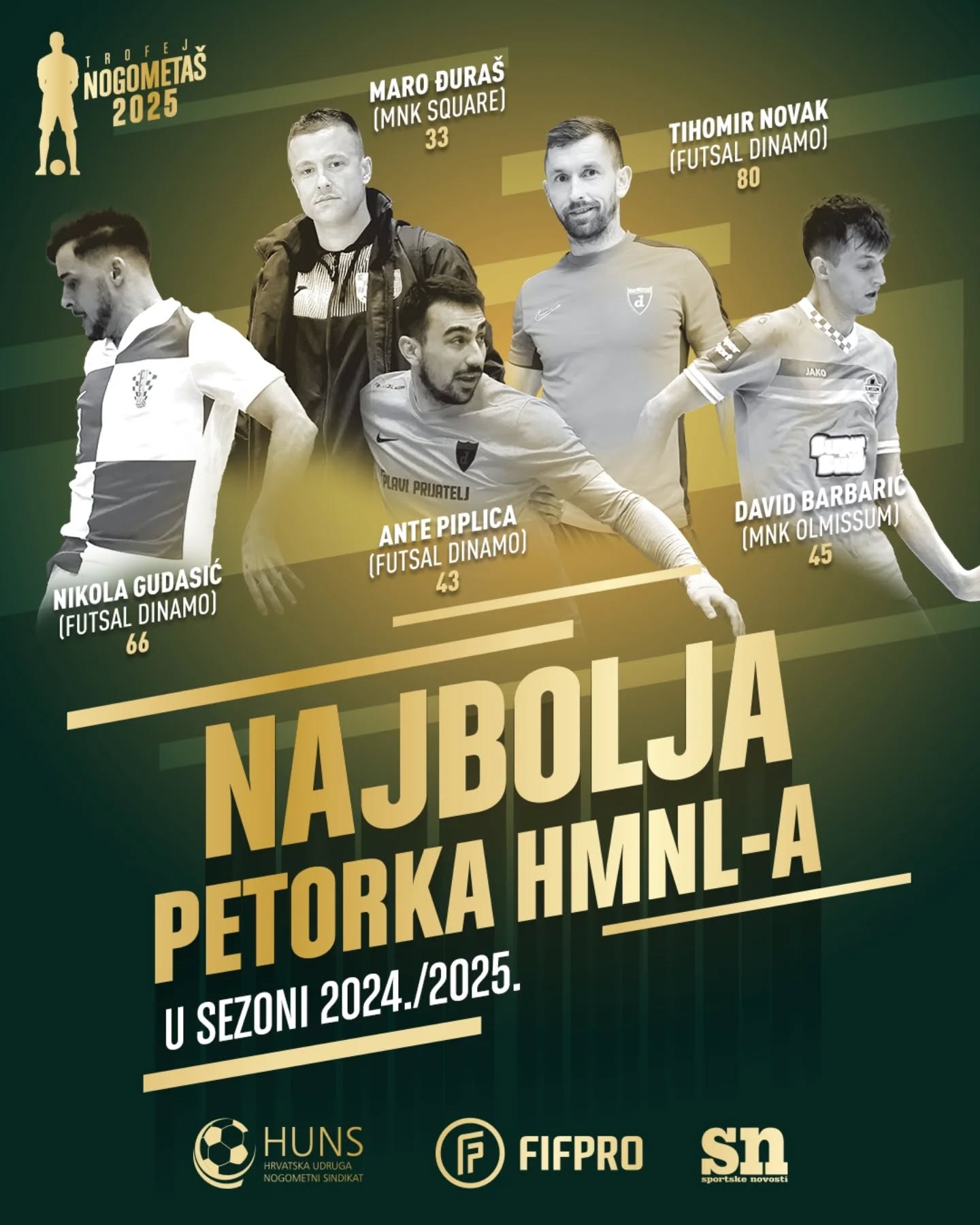 Trofej nogometaš 2025 - najbolja petorka