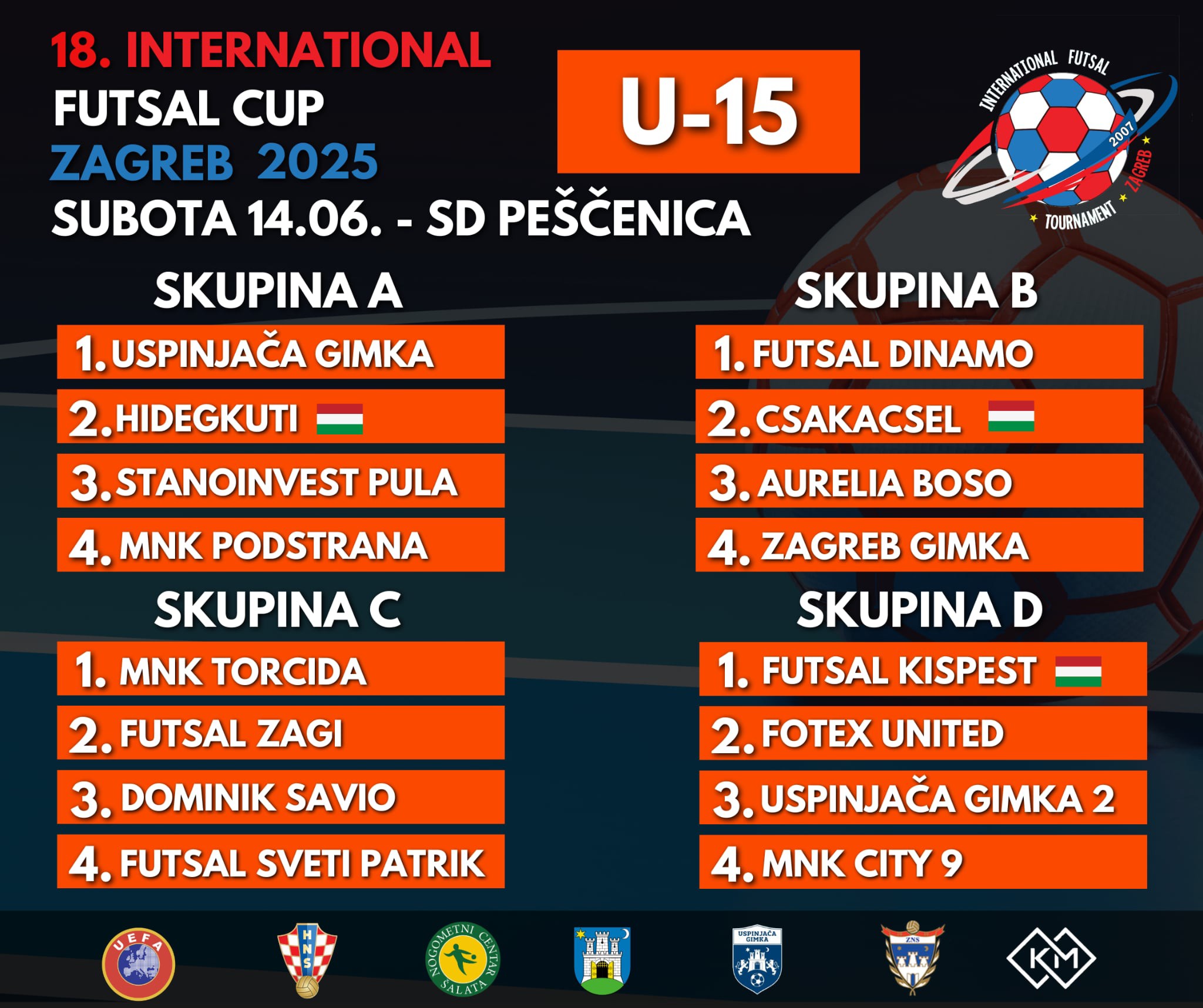 Futsal Cup Zagreb - U15