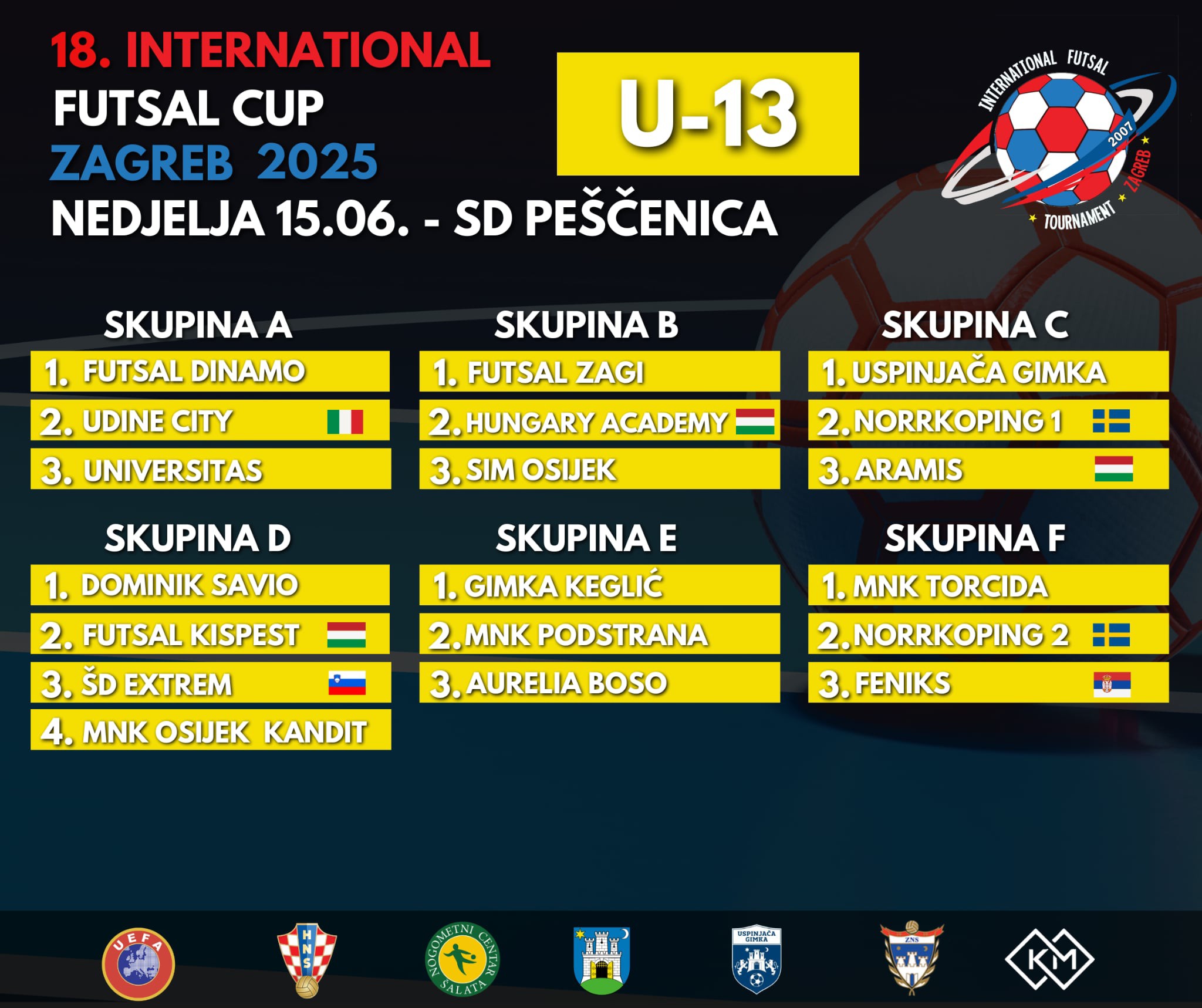 Futsal Cup Zagreb - U13