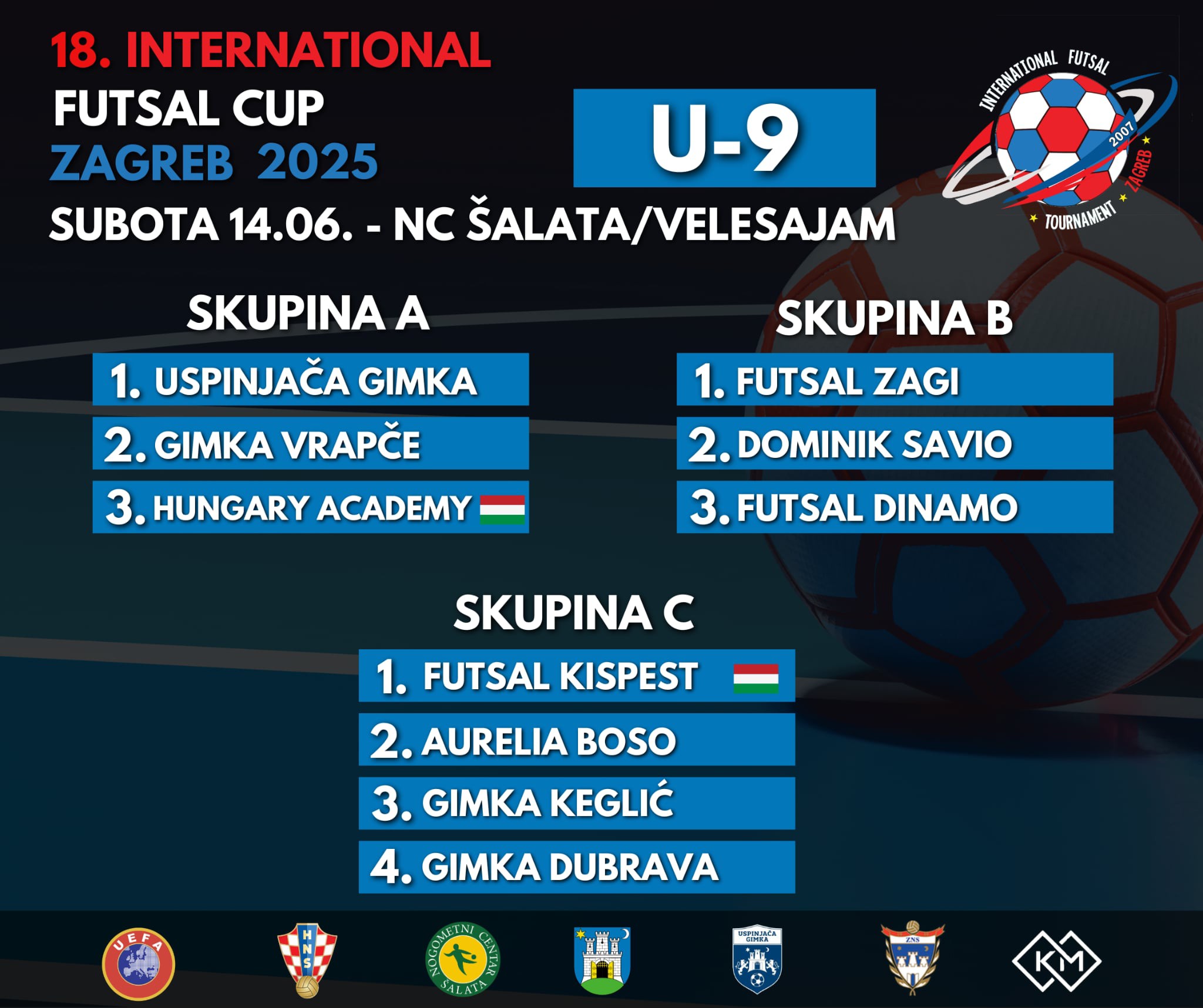 Futsal Cup Zagreb - U9