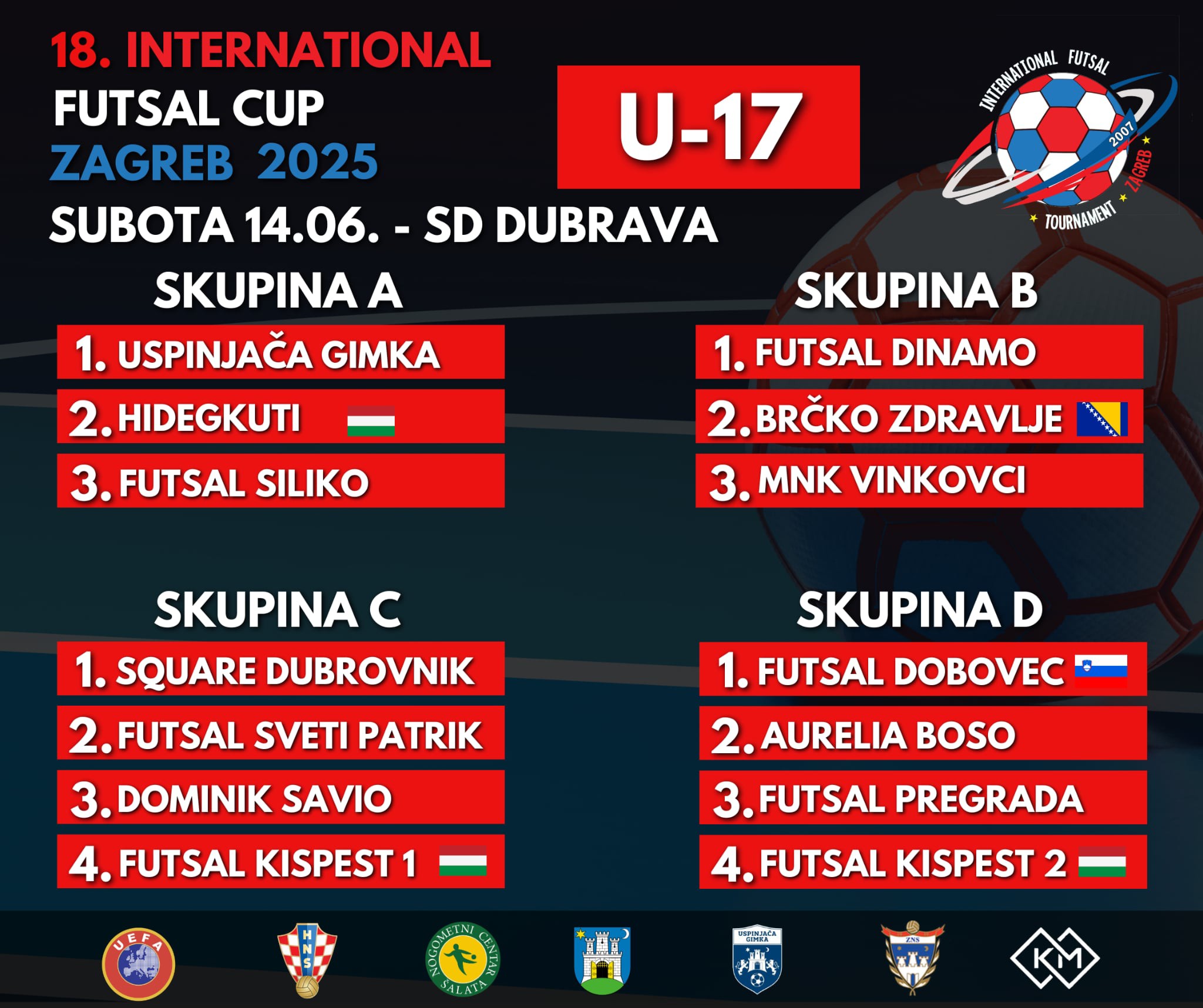 Futsal Cup Zagreb - U17