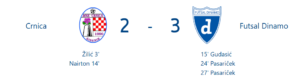 Futsal Dinamo - Crnica