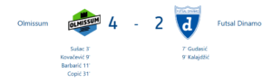Olmissum - Futsal Dinamo