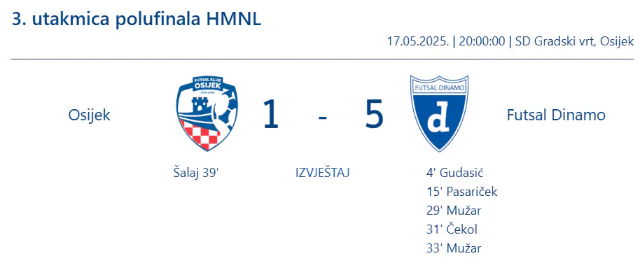 Osijek - Futsal Dinamo