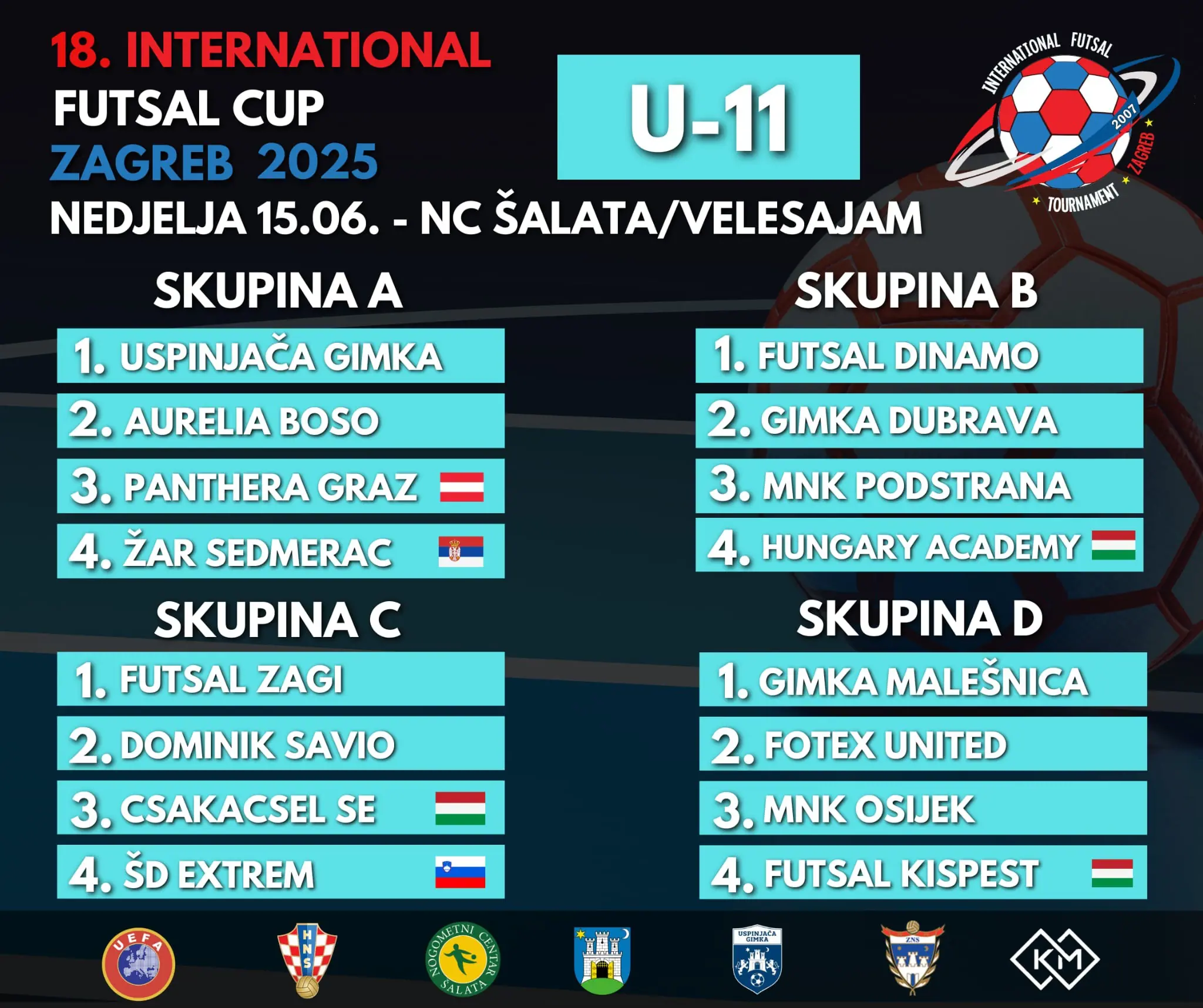 Futsal Cup Zagreb - U11