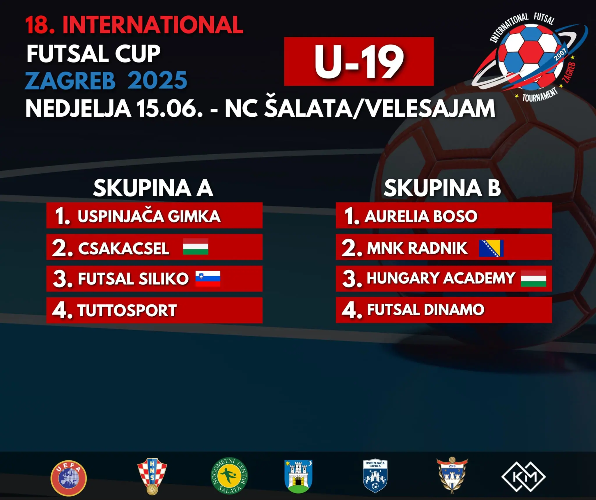 Futsal Cup Zagreb - U19